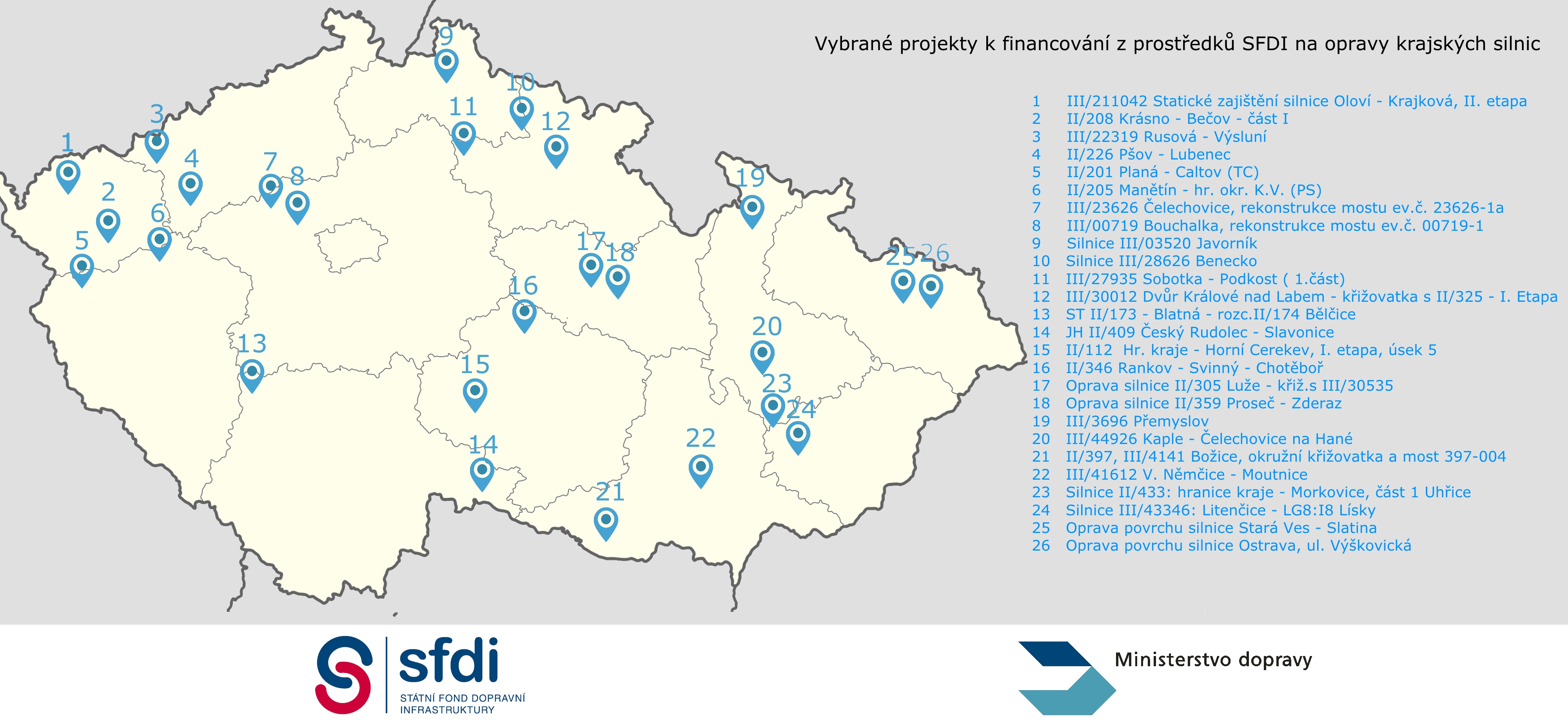 Kraje opraví z prostředků SFDI až 400 úseků silnic druhých a třetích tříd