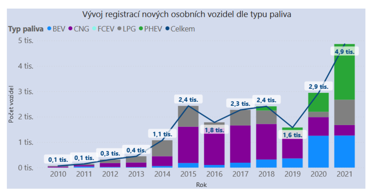 CDV1.png