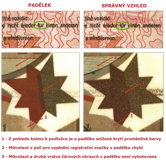 Ministerstvo dopravy varuje před padělky dálničních kupónů pro rok 2016