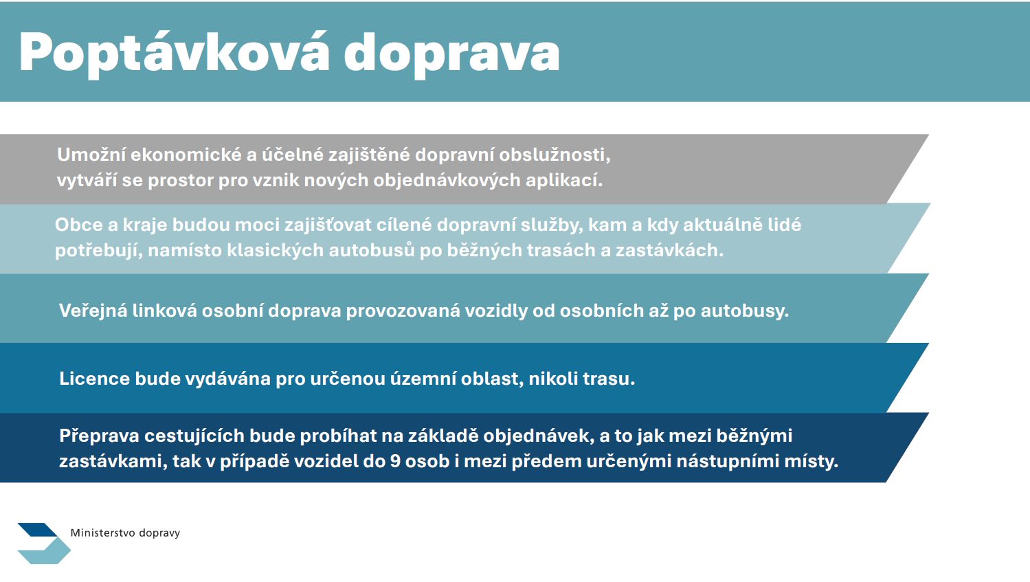 Poptavkova-doprava-info.jpg