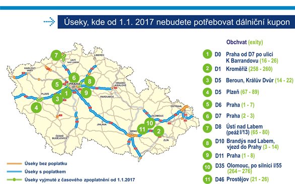 Od začátku ledna je možné využít vybrané obchvaty bez dálničních známek