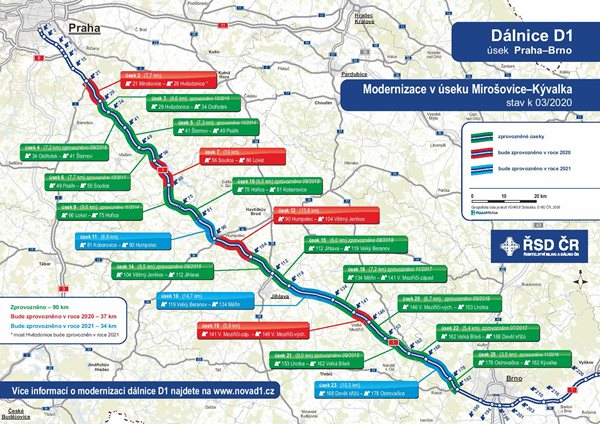 Na brněnskou dálnici se vracejí stroje, na konci roku bude hotovo už 127 km nové D1 